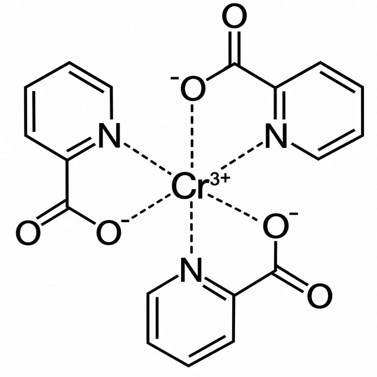Chromium