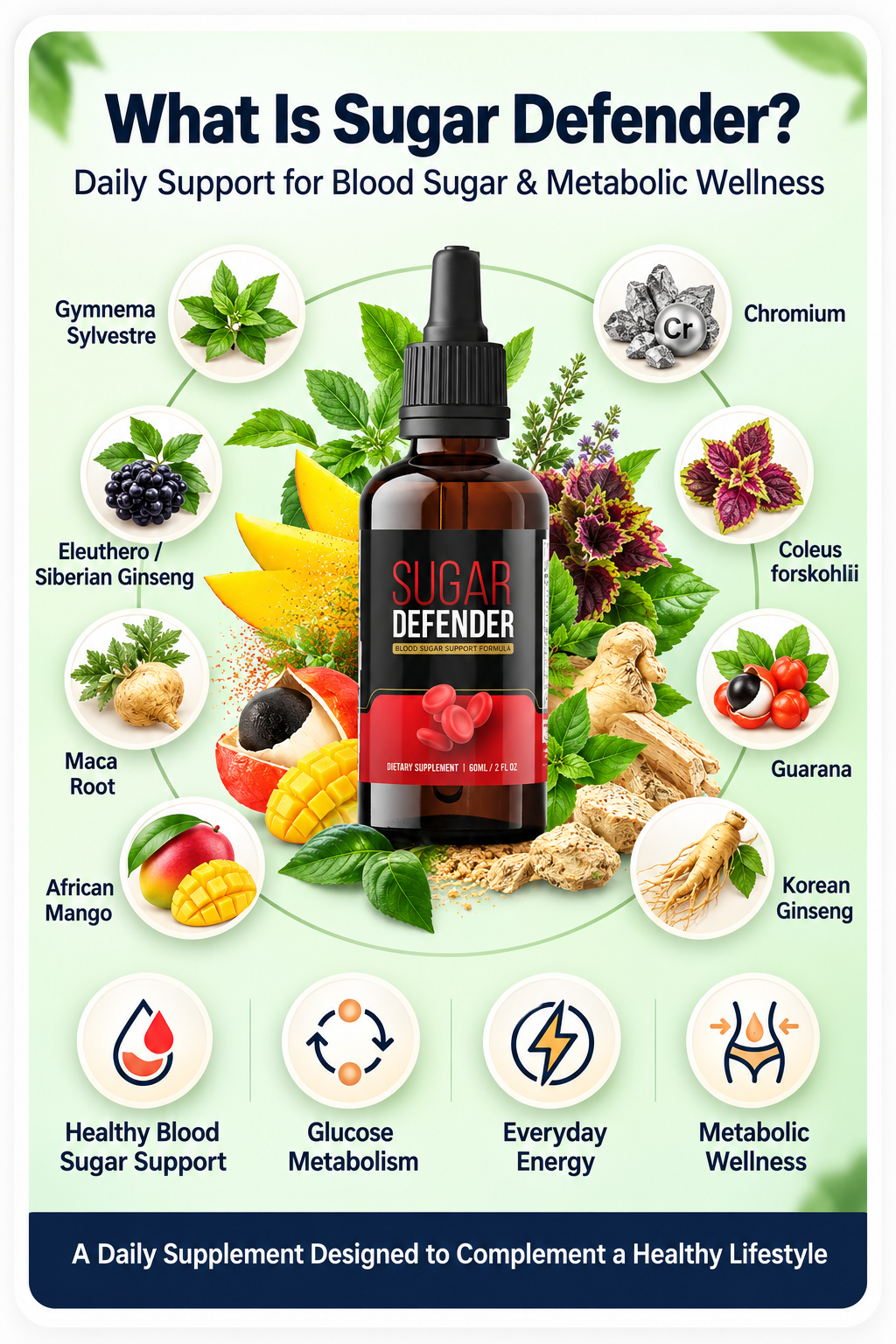 Sugar Defender dietary supplement